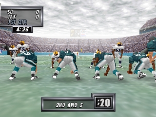 Madden Football 64