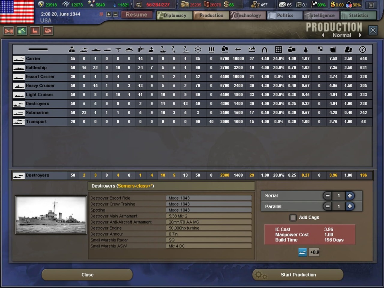 Hearts of Iron 3