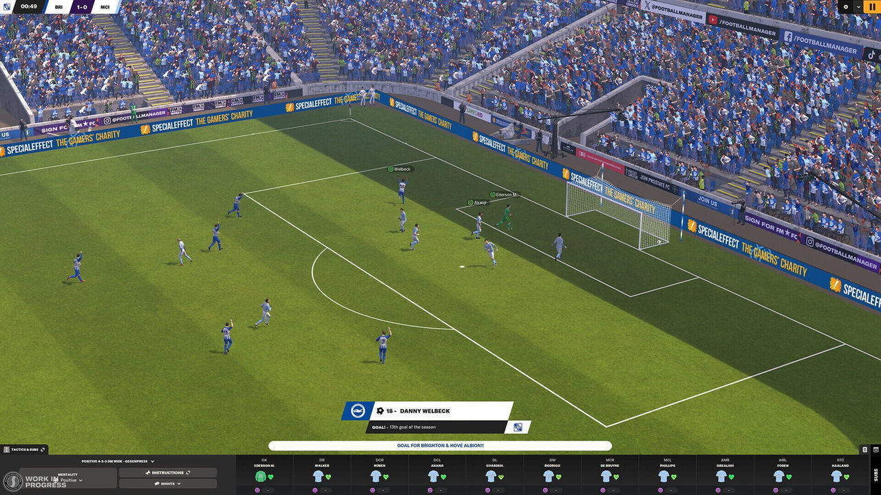 Football Manager 2024 Console