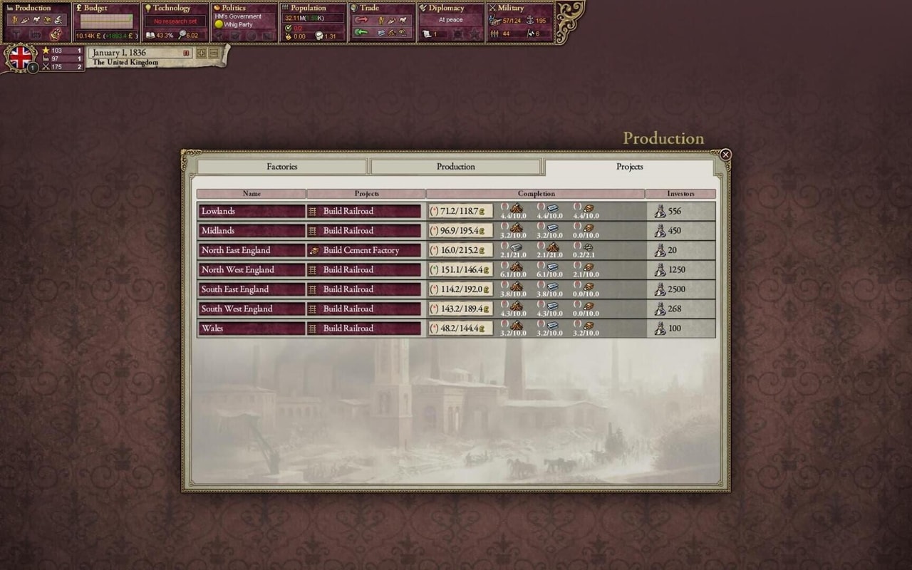 Victoria 2