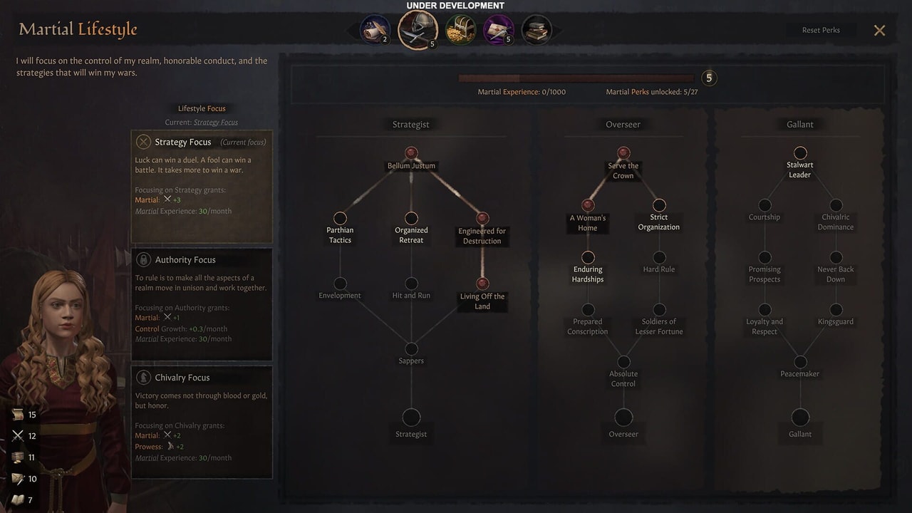 Crusader Kings 3
