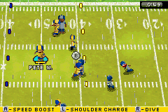 バックヤード スポーツ - ラグビー 2007