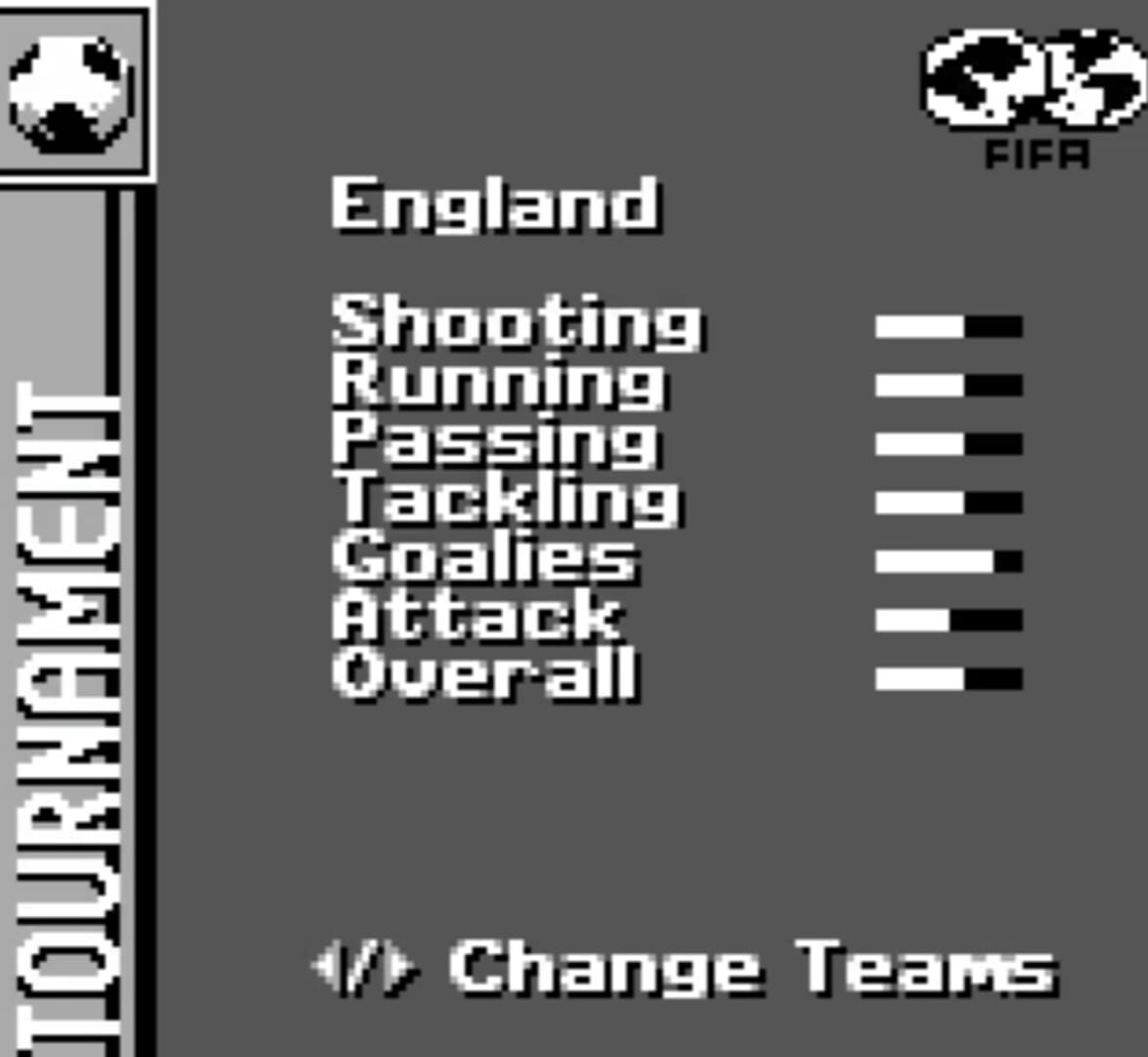 FIFA フットボール '97